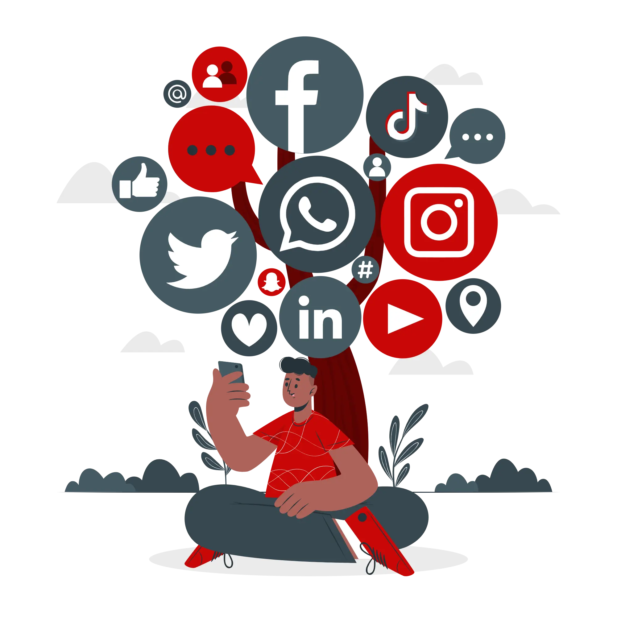 Social Media Management