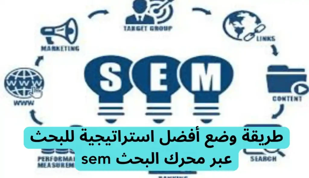 التسويق عبر محركات البحث sem| دليل شامل التسويق عبر محركات البحث sem